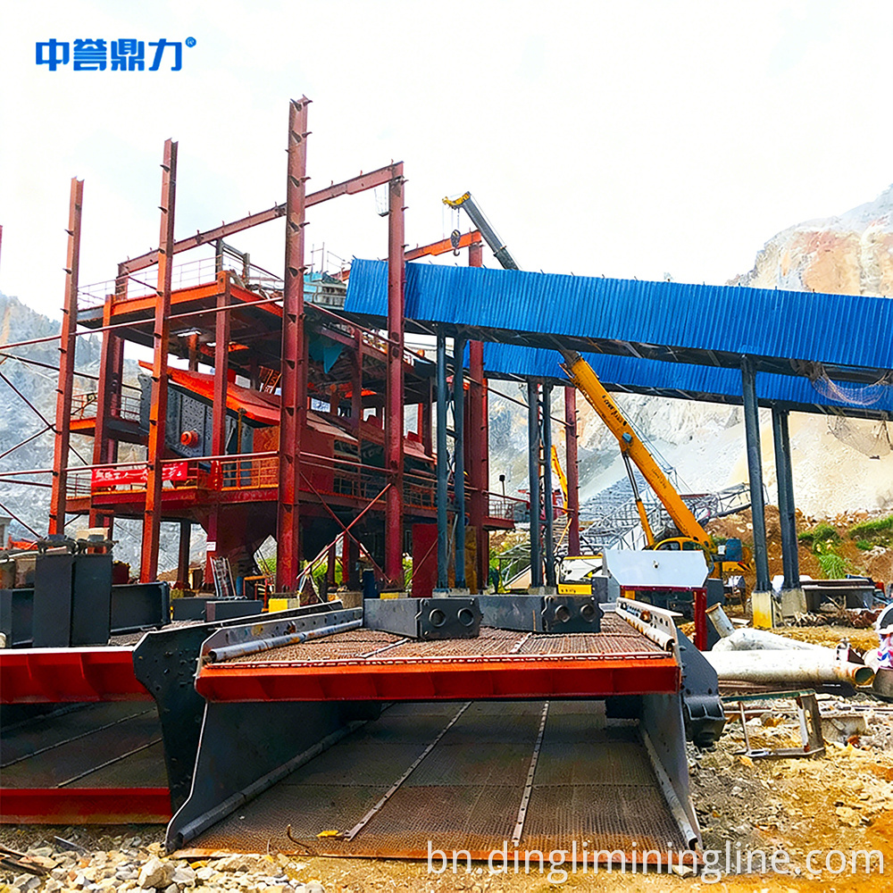 1500 TPH Aggregate Production Line